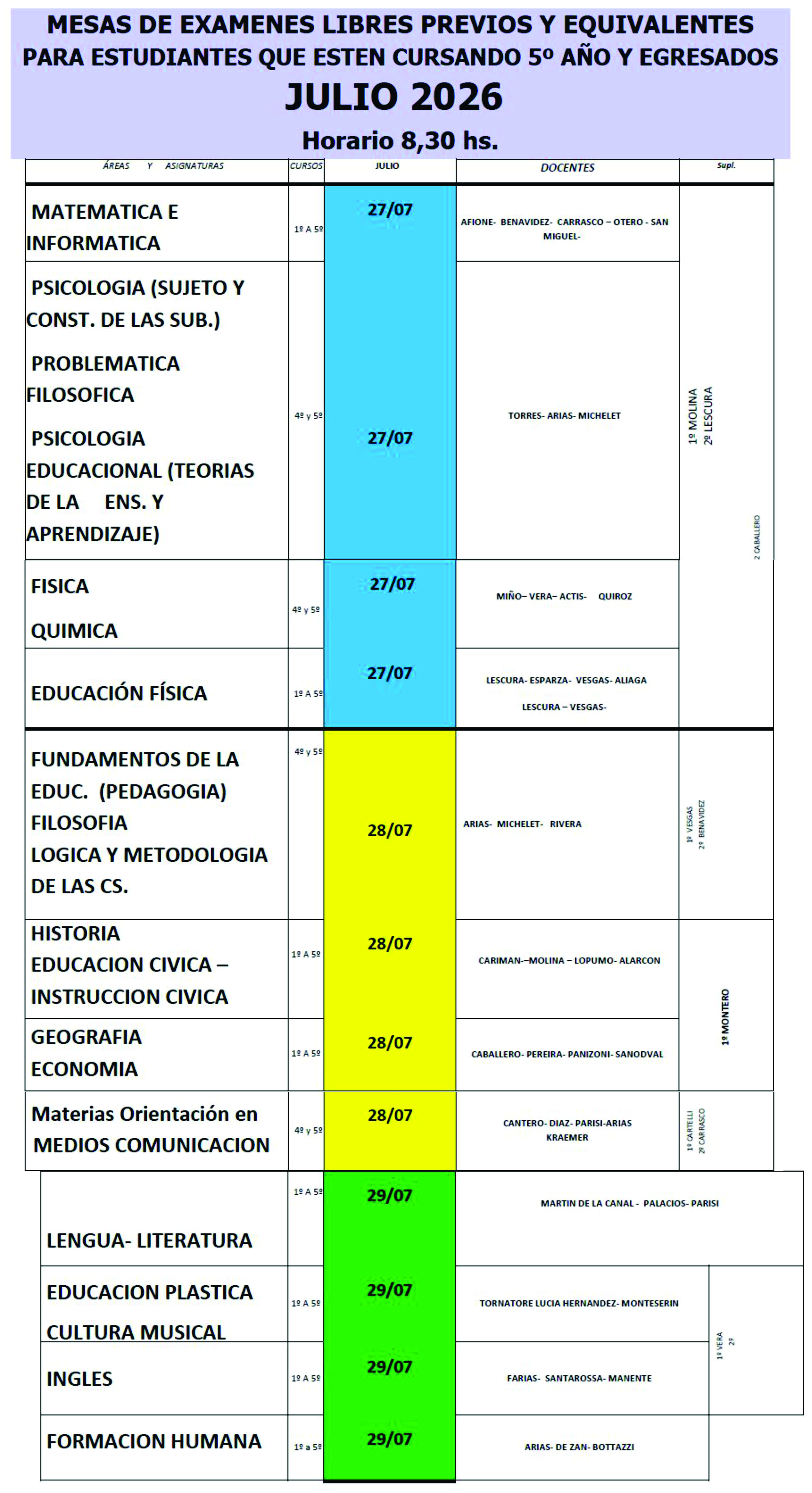 MESAS DE EXAMENES LIBRES PREVIOS Y EQUIVALENTES PUBLICACION
